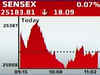 Market update: Sensex fluctuating around 25150 pts