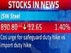 Stocks in news: Tata Steel, JSW Steel