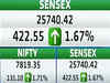 'Grand' market opening, Sensex surged 400 pts
