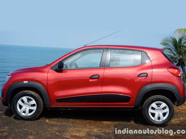 Who or what is the Renault Kwid?