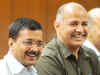 House likely to be extended for passing Jan Lokpal bill