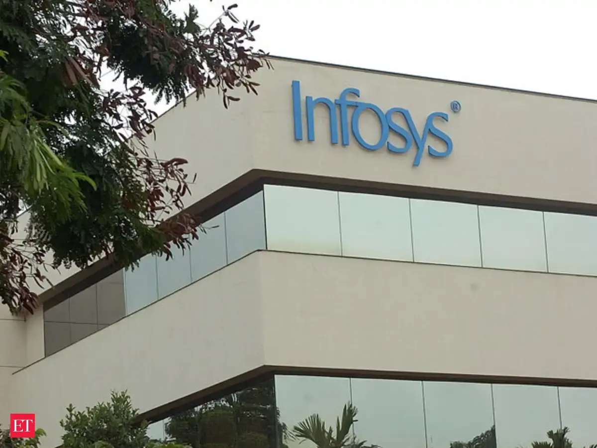 Infosys Sets Up 6 6 Mw Solar Plant In Telangana Campus The