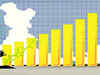 UPL Q3 net profit up 15% at 286.73 crore