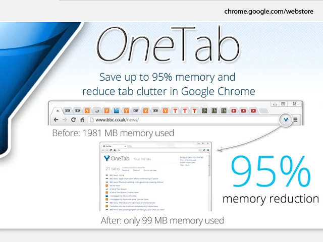 OneTab on Google Chrome