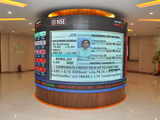 Upside limited, Nifty50 unlikely to top 7,200 after Budget 2016: ET Now Poll 1 80:Image