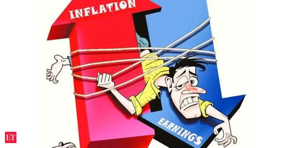 What is inflation and why does it matter? - The Economic Times