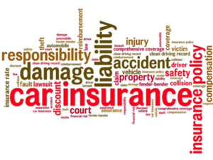 Key factors that determine car insurance premium in India