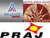 Stocks to watch: Reliance Capital, Praj Industries & AB Nuvo