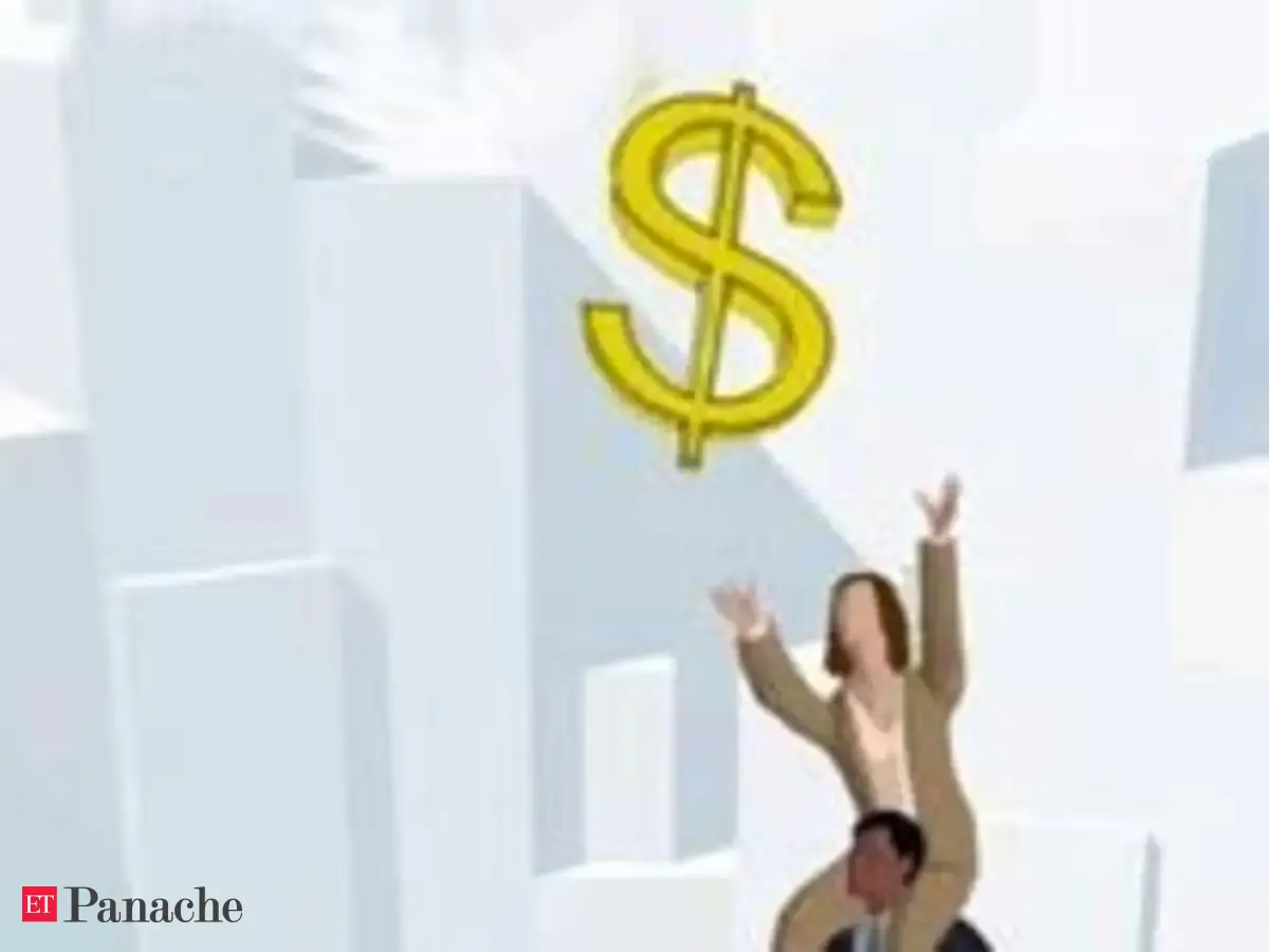 Factors pushing inflation and interest rates - | The Economic Times