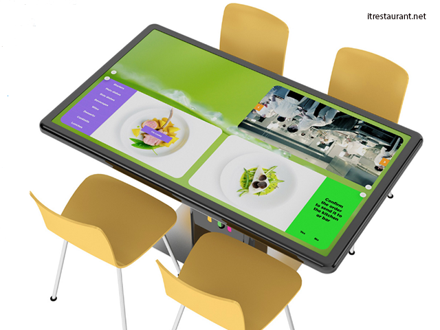 IRT Table: An interactive table to entertain & delight