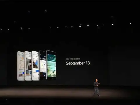 Apple Pay & cost