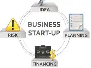 AngelList typically takes a 5% cut of the profit from each investment made through its platform, which it collects once a startup gets bought or goes public. AngelList typically takes a 5% cut of the profit from each investment made through its platform, which it collects once a startup gets bought or goes public.