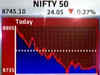 Market update: Sensex flat, Nifty below 8750