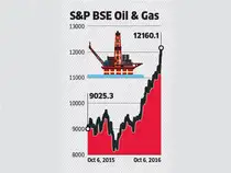 Crude oil prices rose on Thursday, with US crude surpassing the $50 per barrel mark for the first time since late June due to fall in US inventory levels. Crude oil prices rose on Thursday, with US crude surpassing the $50 per barrel mark for the first time since late June due to fall in US inventory levels.