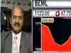 BEML CMD talks about Rs 5700 cr orderbook