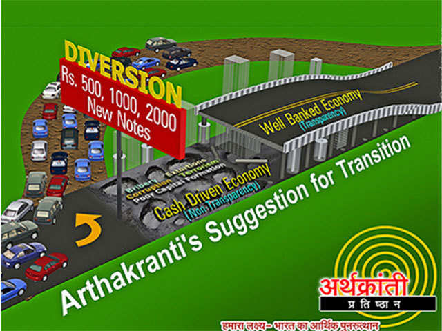 Arthakranti came up with the idea in 1996