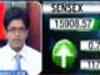 Markets open in green; Hindalco, SBI, RIL up