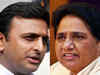 How 2016 will decide the 2017 battle for Uttar Pradesh