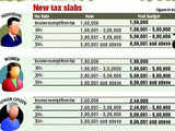 Big Fat Increment: The Taxation Story