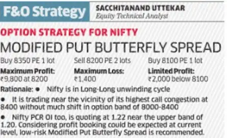Forex market opening time on monday in india