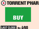 Torrent Pharma