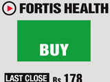 Fortis Healthcare