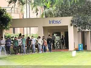 infosys_bccl
