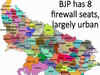 UP polls: These are the firewall seats for BJP, SP and BSP