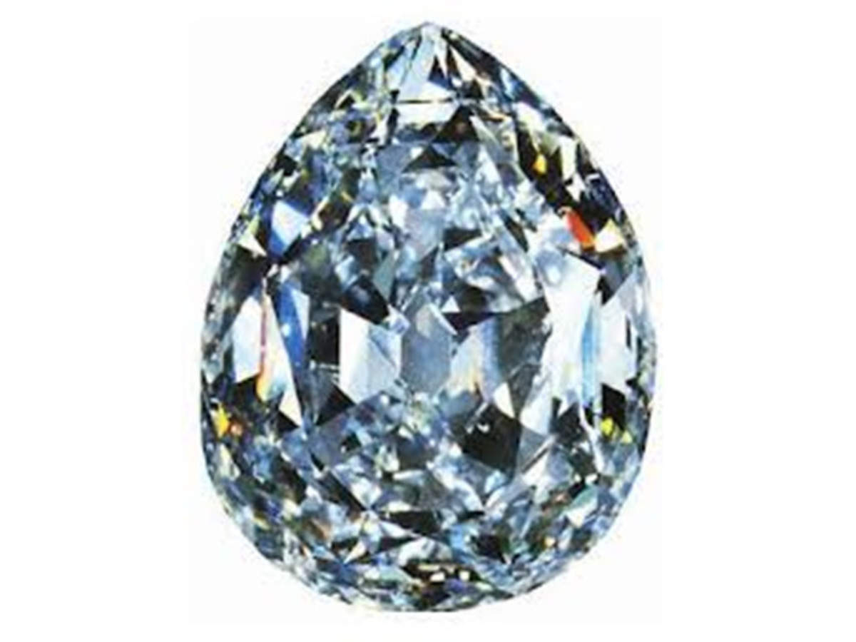 Kohinoor diamond: Latest News \u0026 Videos 