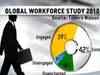 14% of India's workforce disenchanted with work: Survey