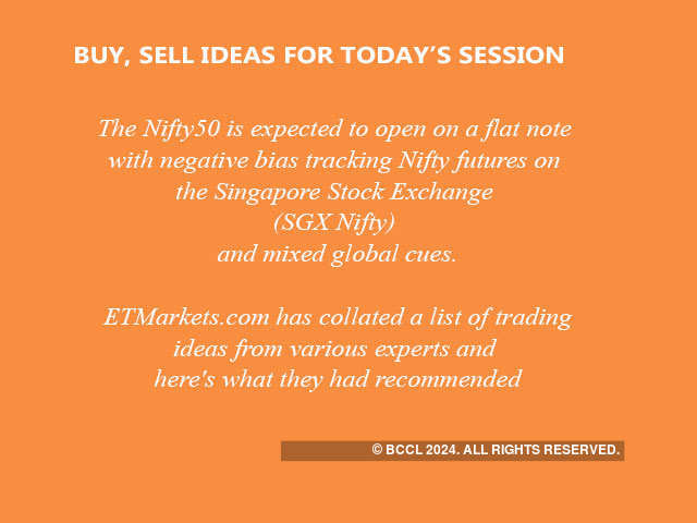 Top trading cues for today's session
