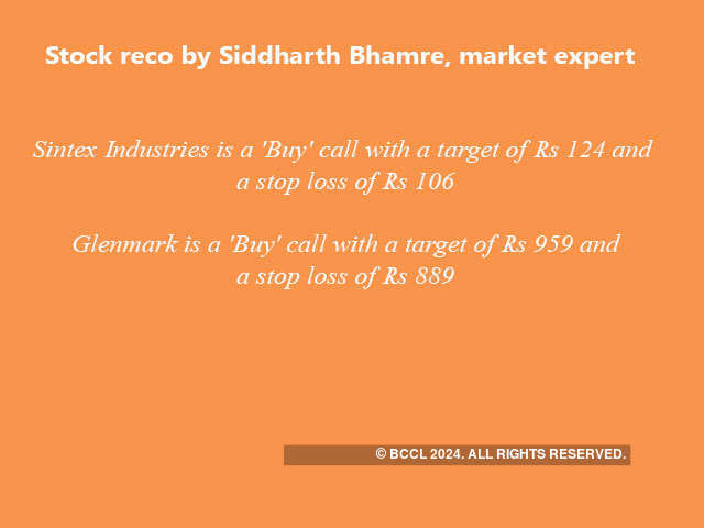 Siddharth Bhamre, independent market expert