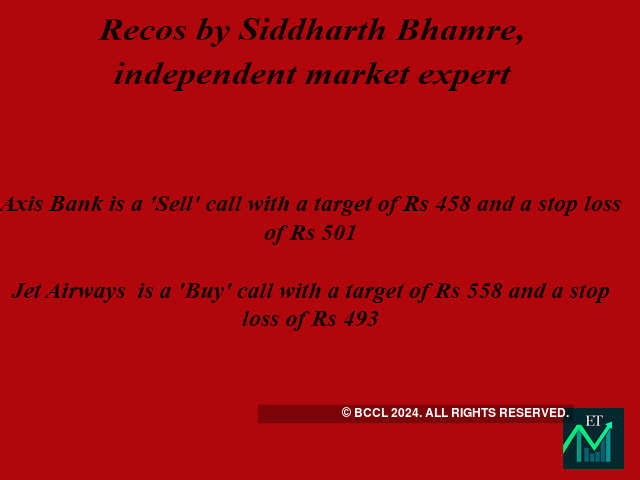 Recos by Siddharth Bhamre, independent market expert