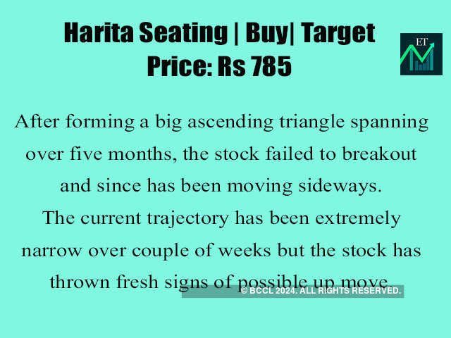 Harita Seating