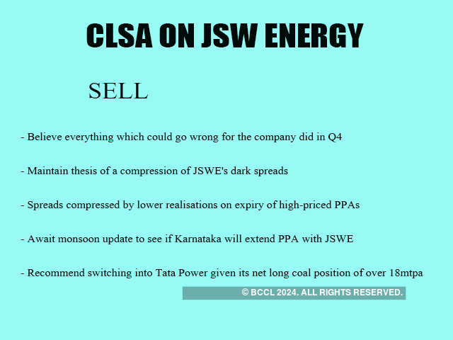 CLSA ON JSW ENERGY