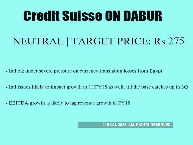 CS ON DABUR