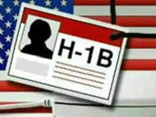 Should h1b holders invest in us or india bitcoin