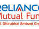 Fund review: Reliance Growth mutual fund