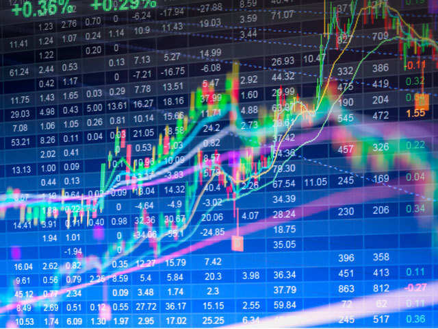 ​ FTSE bounce convincingly