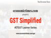 Why multiple slabs in GST? #ETGST Learner Series | GST Simplified