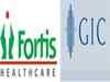 Fortis to issue preference shares to GIC Special Investments