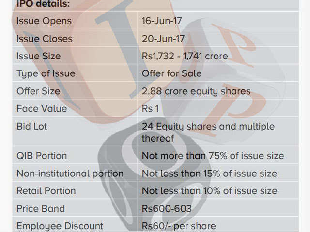 IPO DETAILS: