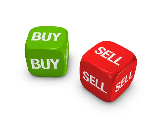 Forex intraday trade ideas