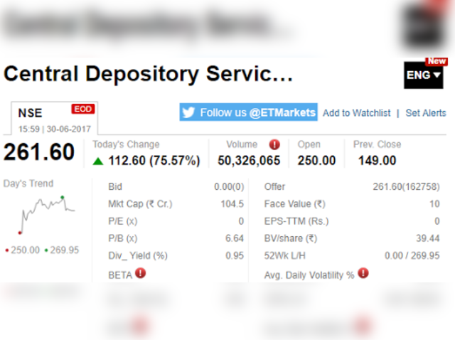 CDSL makes stellar debut