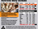 Want to know how India will get its 14th President? Here's a primer