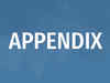 APPENDIX 2: Trademarks Registration - Office Contact Details