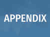 APPENDIX 3: Contents of Memorandum of Association