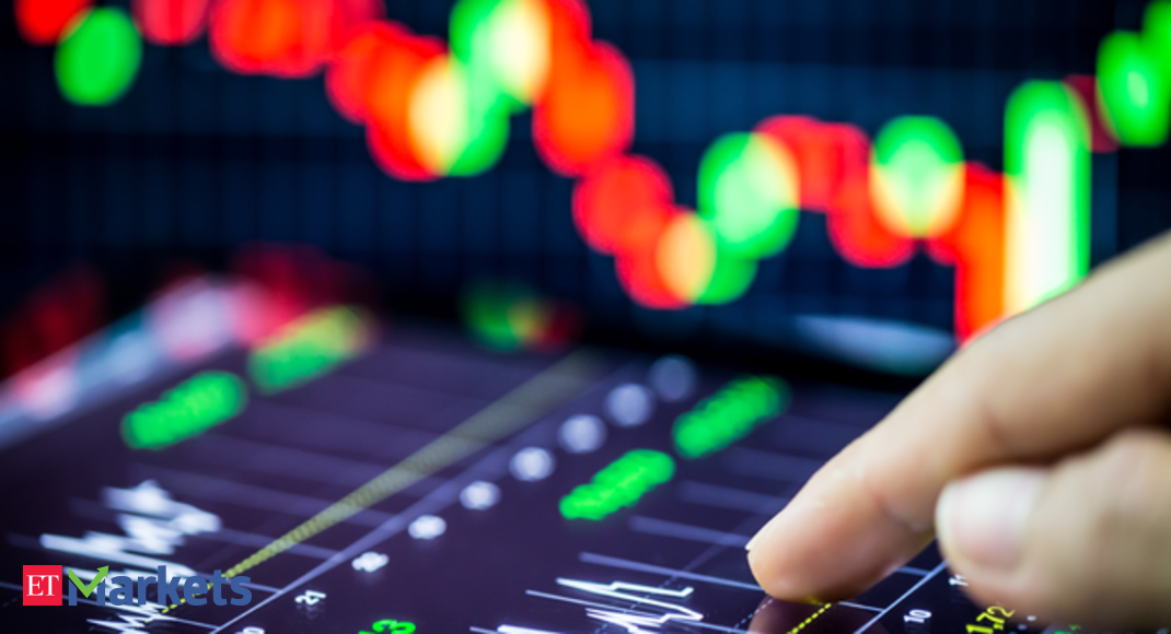 RIL Share Price: Market Now: RIL, SBI most active stocks ...