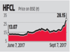HFCL begins to draw investors, again