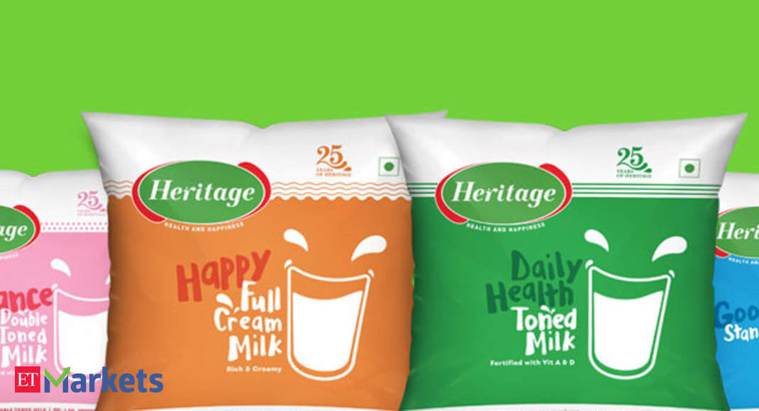 heritage-foods-heritage-foods-gains-on-fixing-record-date-for-stock